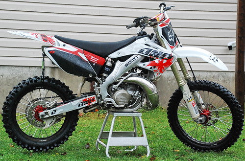Rider Photo Migrate