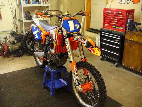 Rider Photo Migrate