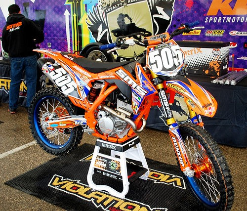 Rider Photo Migrate