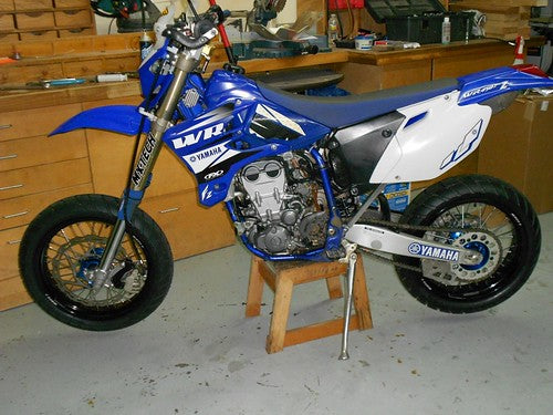 Rider Photo Migrate