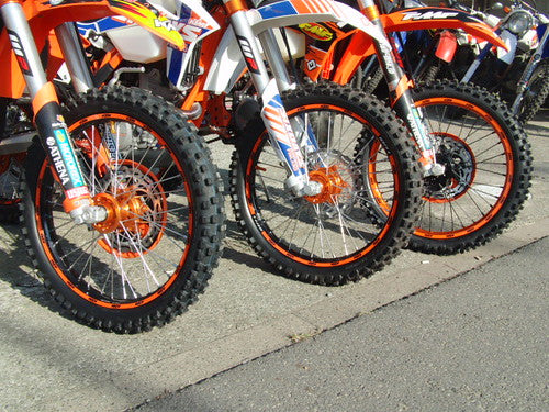 Rider Photo Migrate