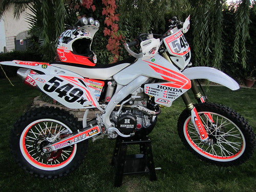 Rider Photo Migrate