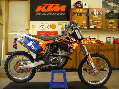 Rider Photo Migrate