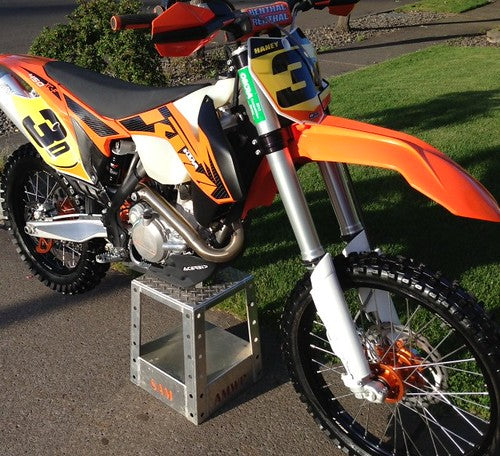 Rider Photo Migrate